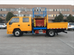 Truck Mounted Scissor Lifts
