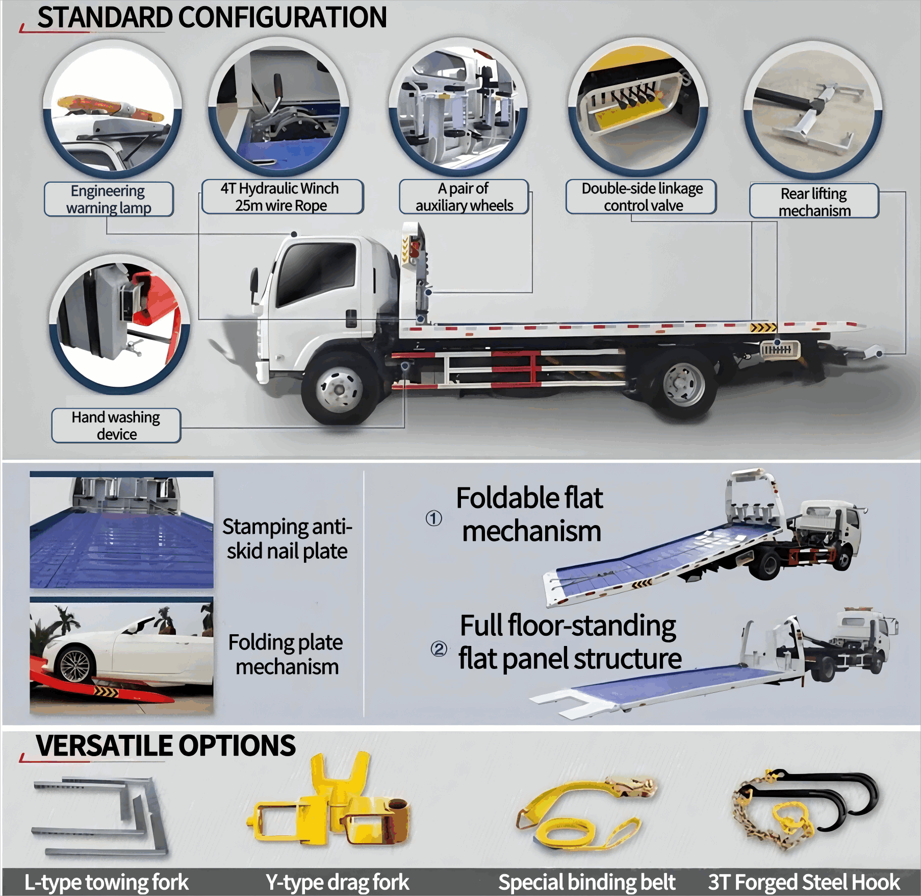 Rollback truck structure diagram