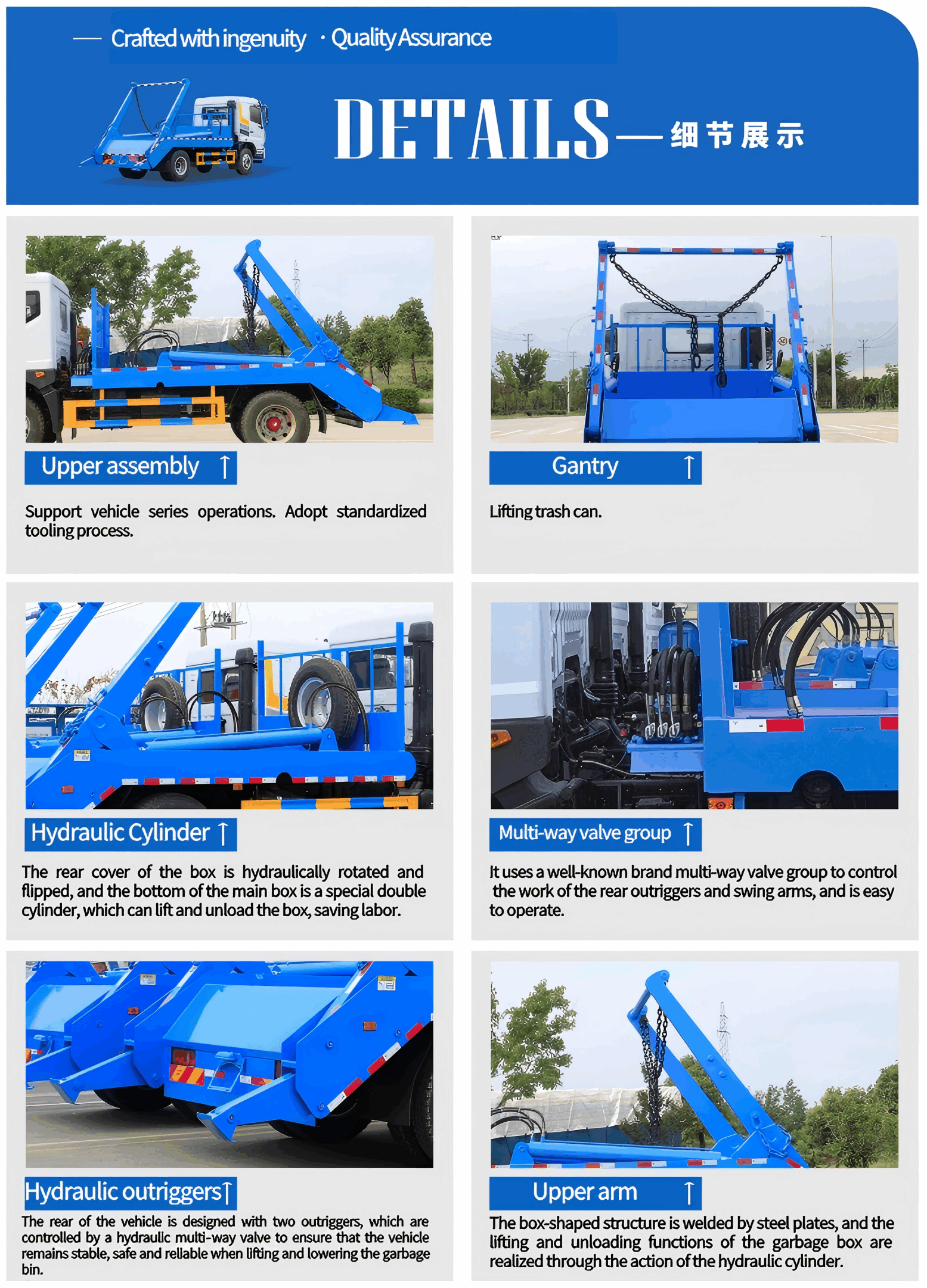 رسم بياني لمشهد تخطي الحاويات